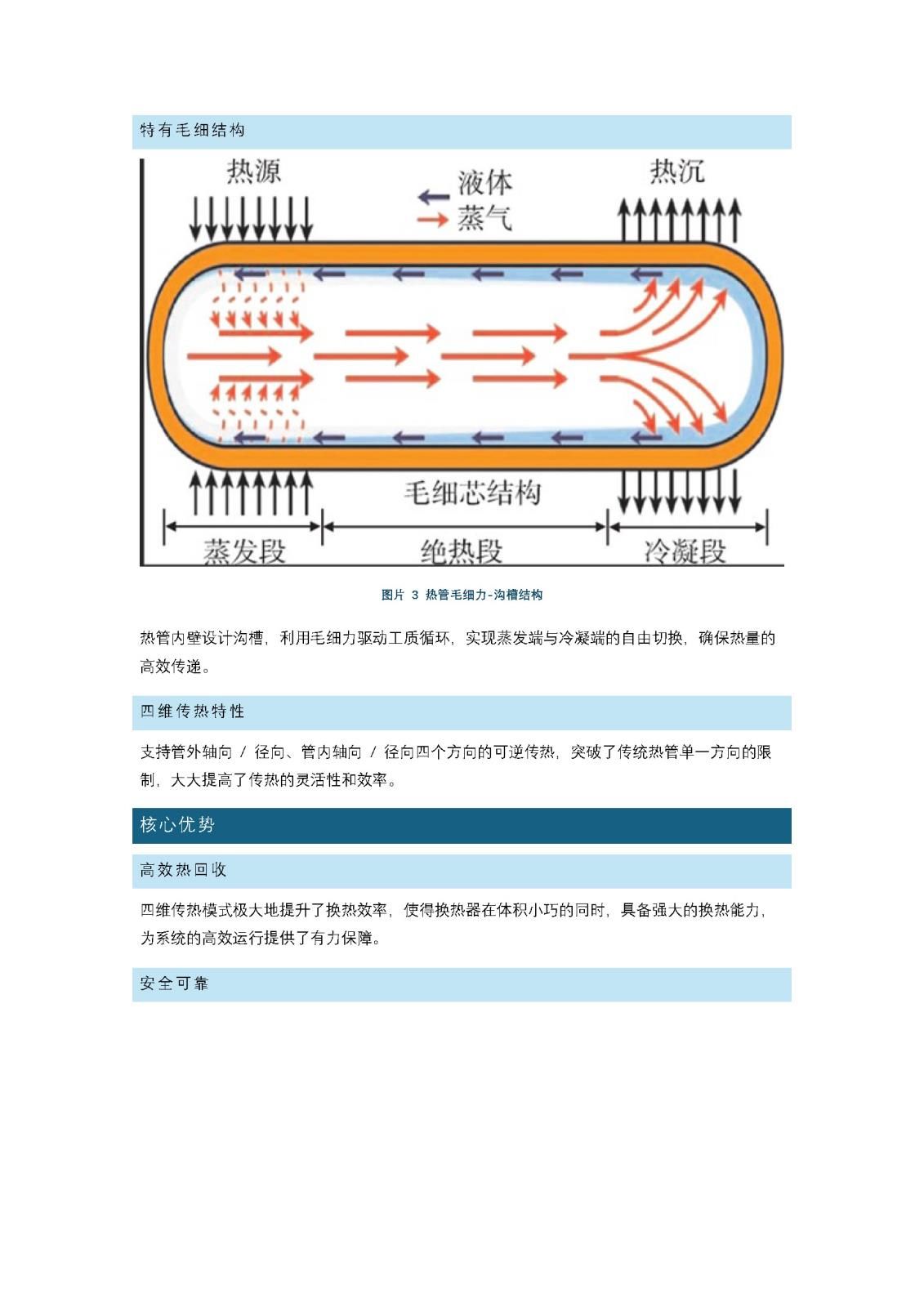 【產(chǎn)品介紹】：四維熱管換熱器：高效節(jié)能的 “綠色引擎”_頁(yè)面_2.jpg